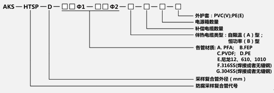 采樣復(fù)合管型號